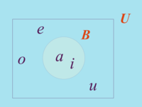 Fracciones como partes de un conjunto Tarjetas didácticas - Quizizz