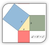 funciones trigonométricas inversas - Grado 5 - Quizizz