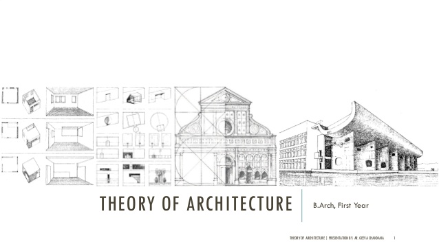 Theory - Form,Space And Order, Arch.Styles And Theorists | 62 Plays ...