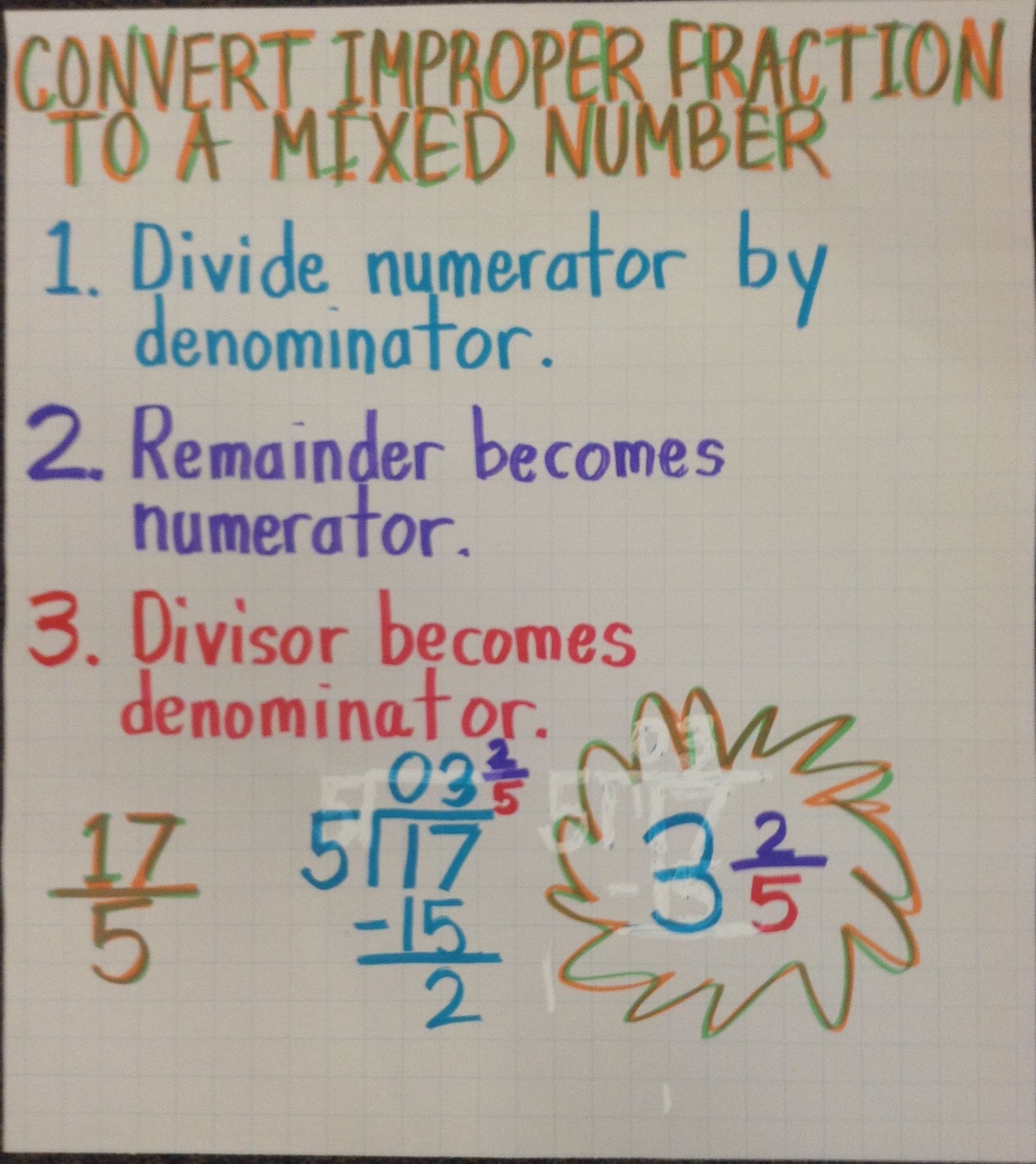 Converting Improper Fractions to Mixed Numbers - Quizizz