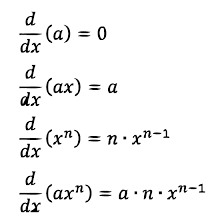 derivatives of integral functions - Class 11 - Quizizz