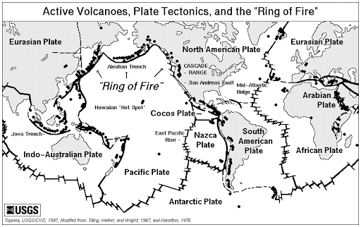 StemScopes Plate Tectonic Theory Quiz - Quizizz