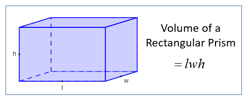 rectangular prism volume formula