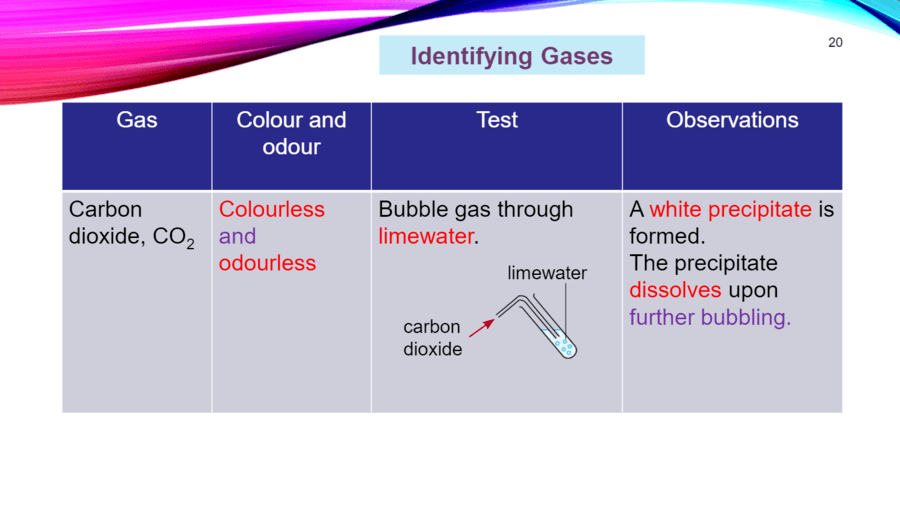 qualitative-analysis-questions-answers-for-quizzes-and-tests-quizizz