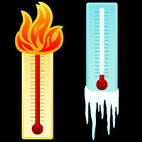 transferencia de calor y equilibrio térmico - Grado 8 - Quizizz