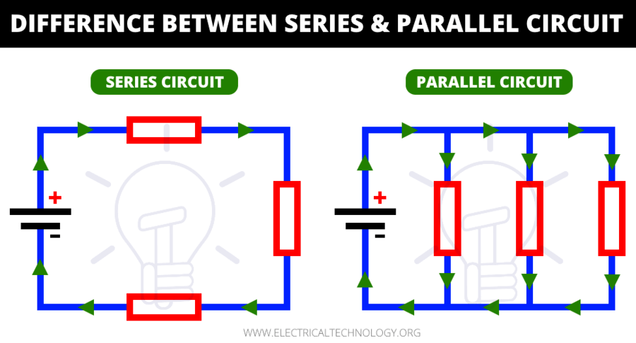 Series And Parallel Circuits Science Quizizz 