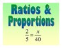 Ratios, Rates, Unit Rates and Proportions Vocabulary