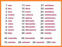 Numeros irracionales - Grado 5 - Quizizz