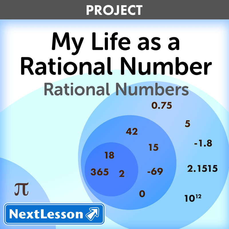 8.1 Rational Numbers 