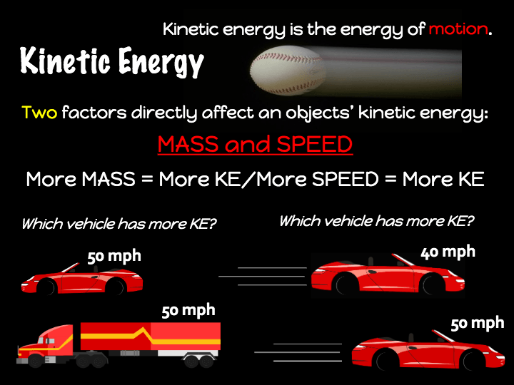 relationship-between-speed-mass-and-kinetic-energy-ppt-presentation