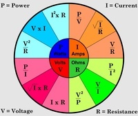 electric current resistivity and ohms law - Year 10 - Quizizz