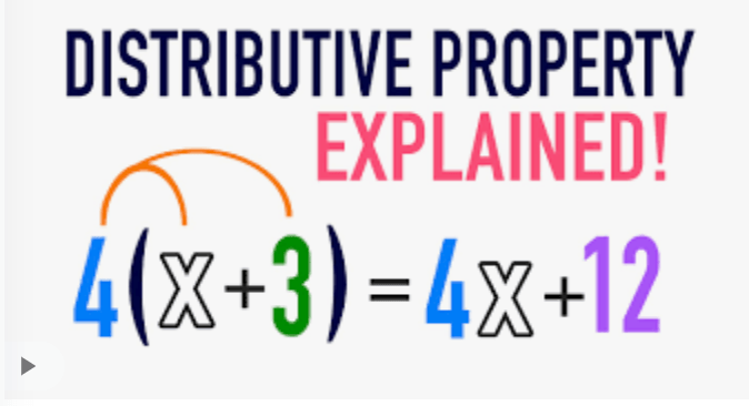 Distributive Property | Mathematics - Quizizz