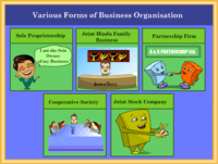 Forms of Business Organisation 3