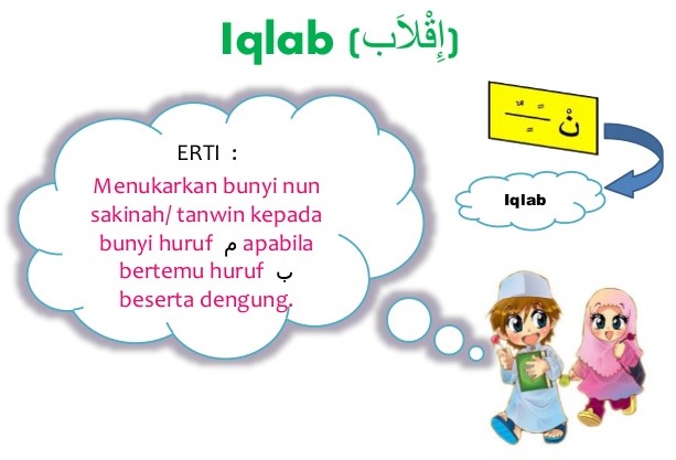 elektrolisis dan hukum faraday - Kelas 6 - Kuis