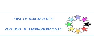 FASE DE DIAGNOSTICO 2DO BGU ¨B¨ EMPRENDIMIENTO 2021 | Quizizz