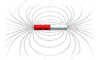 magnetic forces magnetic fields and faradays law - Class 10 - Quizizz