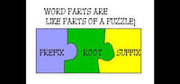 Determining Meaning Using Roots, Prefixes, and Suffixes - Class 2 - Quizizz