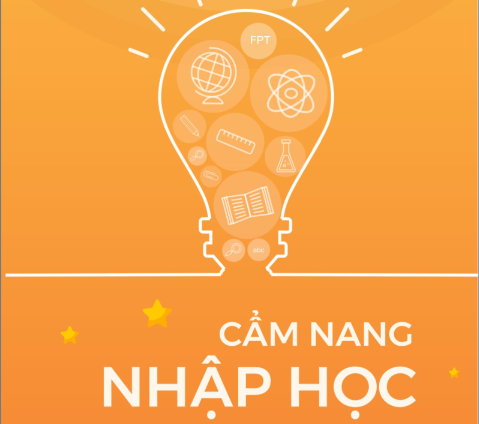 Nhịp - Lớp 9 - Quizizz