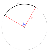 radians and arc length - Year 8 - Quizizz