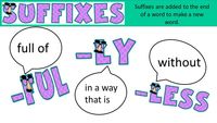 Suffixes - Year 2 - Quizizz