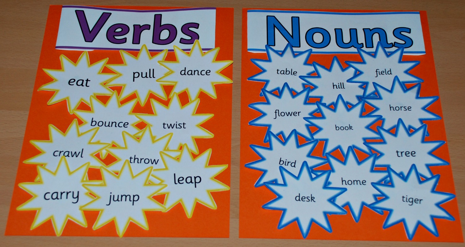 Nouns And Verbs For 2nd Grade