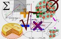 Forma pendiente-intersección - Grado 5 - Quizizz