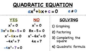 Quadratic Equations | 3.9K plays | Quizizz