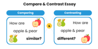 Compare and Contrast - Grade 12 - Quizizz