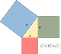 trigonometric identities Flashcards - Quizizz