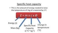 Measurement and Capacity - Year 9 - Quizizz