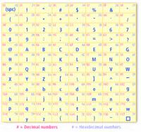 Number  Printable - Year 7 - Quizizz