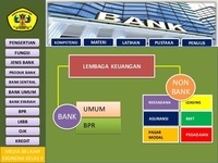 indikator ekonomi - Kelas 3 - Kuis