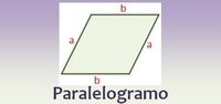 área de retângulos e paralelogramos - Série 12 - Questionário