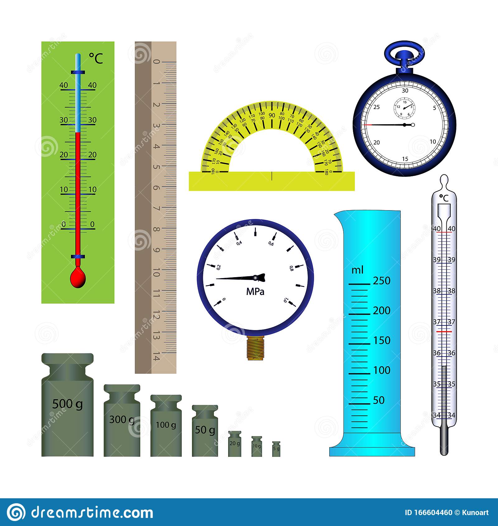 Measurement - Class 10 - Quizizz