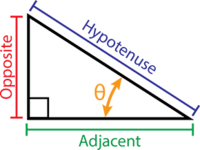 Geometry - Class 8 - Quizizz