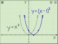 graphing parabolas - Class 9 - Quizizz