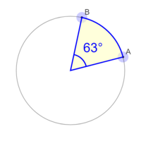 Area and Circumference of a Circle - Class 9 - Quizizz