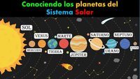 Sistema solar Tarjetas didácticas - Quizizz