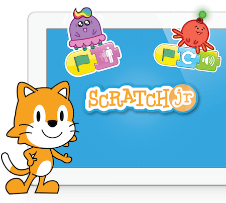 Scratch - Class 2 - Quizizz