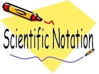 Scientific Notation - Class 11 - Quizizz