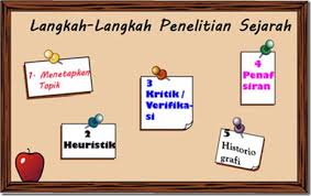 Penelitian Sejarah History Quiz Quizizz