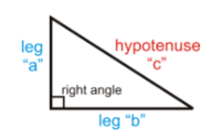 Pythagorean Theorem - Grade 11 - Quizizz