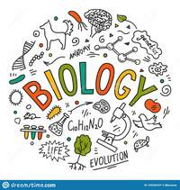 Biología Tarjetas didácticas - Quizizz