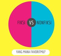 Non-fiksi - Kelas 3 - Kuis