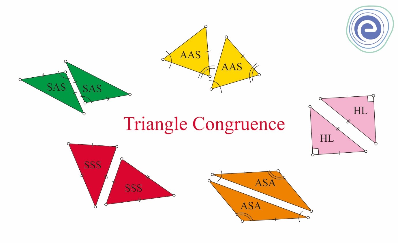 congruent triangles sss sas and asa - Class 7 - Quizizz