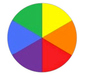 Color Wheel Quiz | Arts - Quizizz