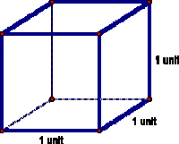 Volume of a Cone - Class 4 - Quizizz