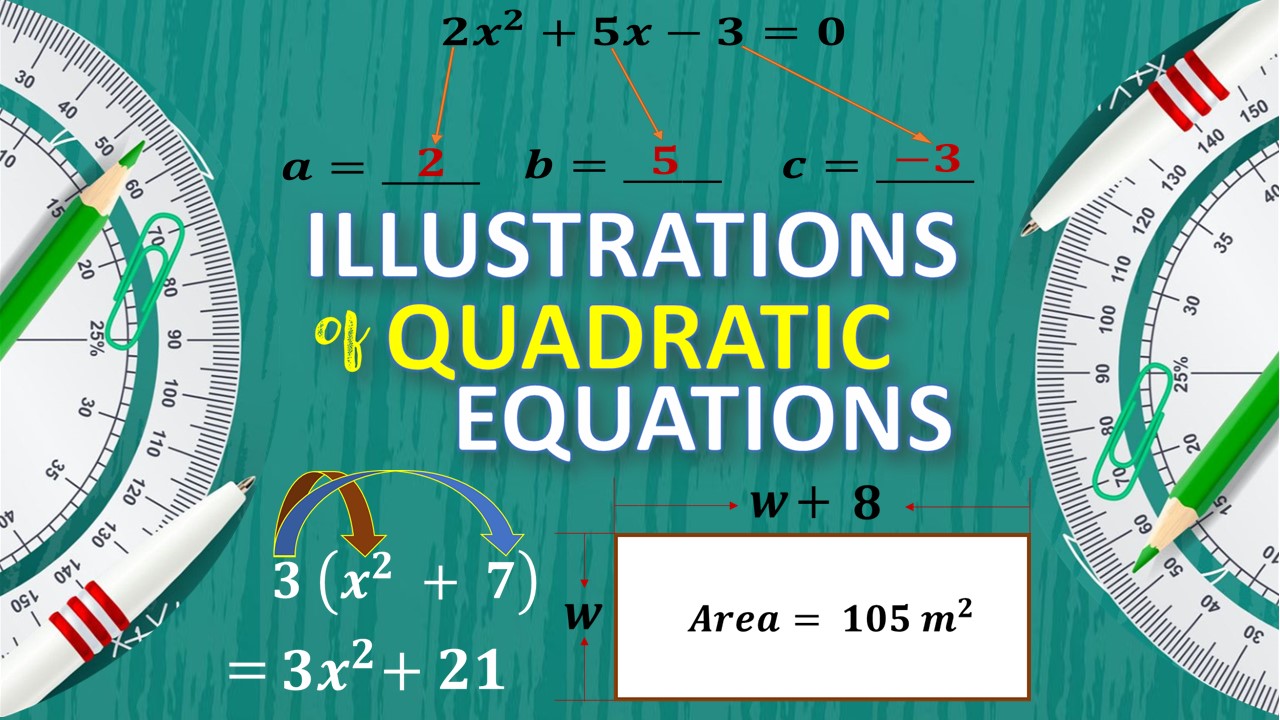 Quadratic or Not Quadratic? | Mathematics - Quizizz