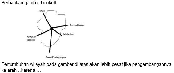 Rabu 30 September Geografilm Xii Mipa 1 4 Quizizz