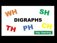 พยัญชนะ Digraphs - ระดับชั้น 5 - Quizizz